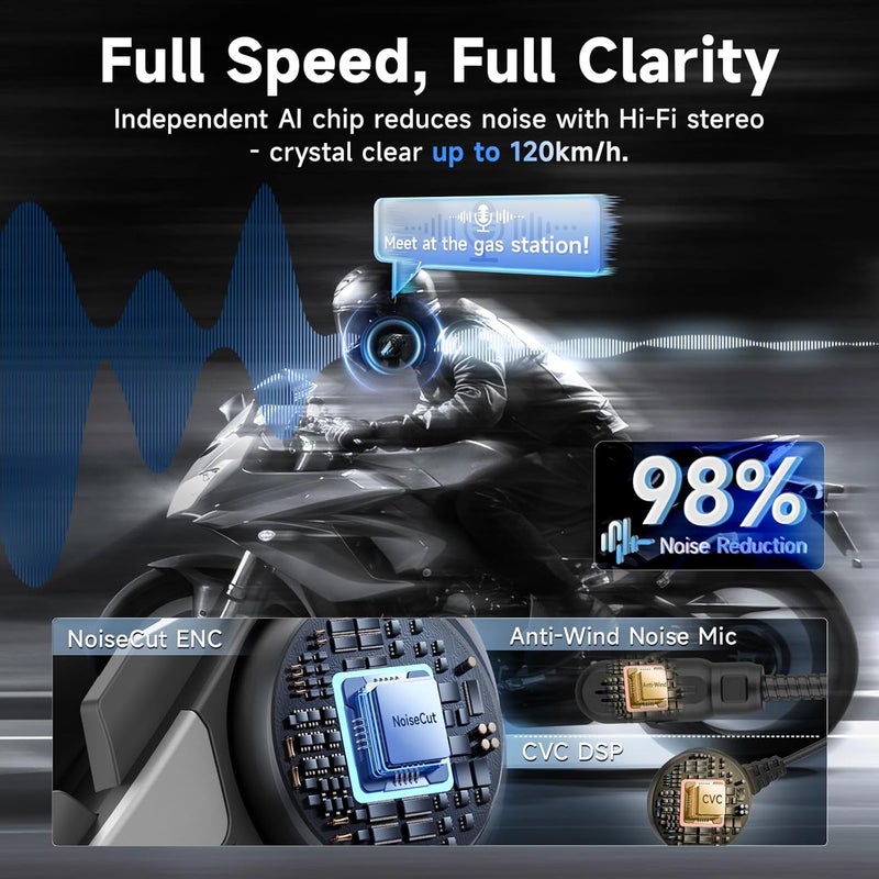 MOMAN Motorcycle Intercom, H2S【H2PRO Upgrade】 Motorbike Helmet Speaker 2-Way 1000M Communication Headset with Triple Noise Cancellation/Audio Multitasking/Hi-Fi/Music Sharing/FM/AI Voice, 1 Pack - Image 2